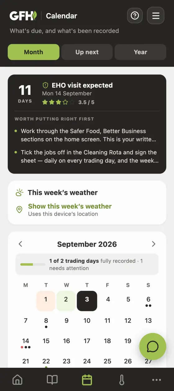 The compliance calendar screen in the Good Food Hygiene app
