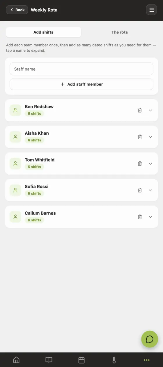 The weekly staff rota screen in the Good Food Hygiene app
