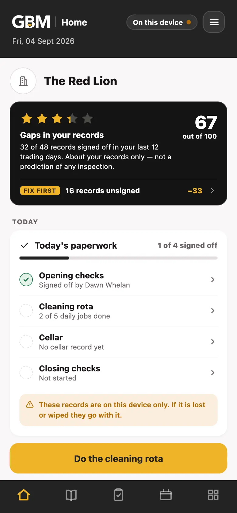 The Good Bar Management home screen for The Red Lion, a demonstration venue: a record-keeping score of 67 and the day’s paperwork