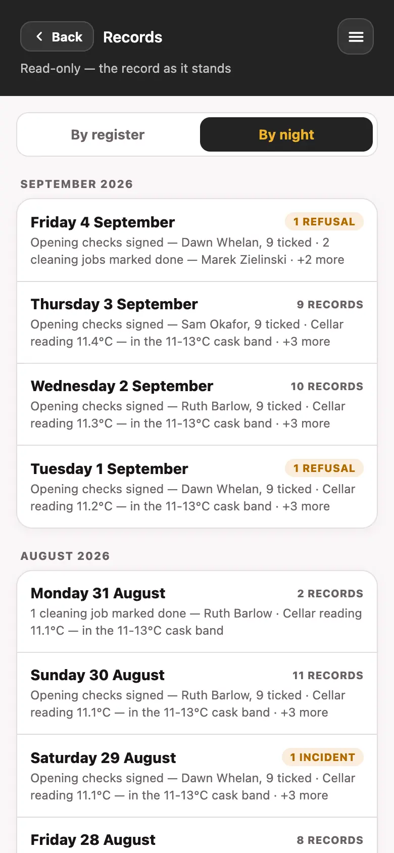 The records archive in the Good Bar Management app in night view, listing each trading night with its records and refusals
