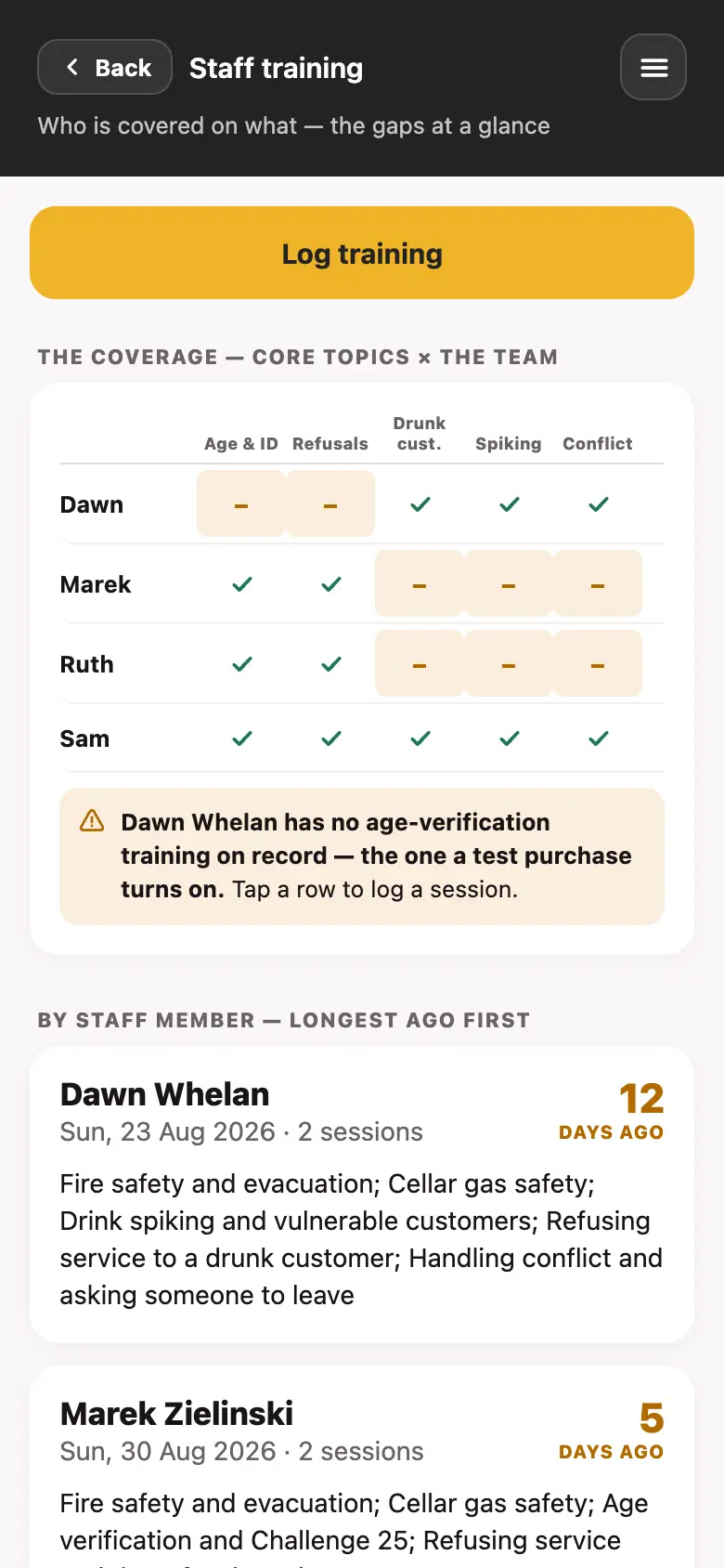 The training screen in the Good Bar Management app