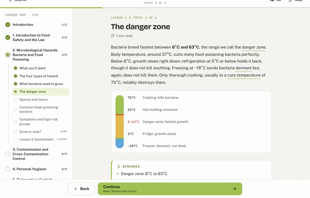 A lesson from Level 2 Food Safety on a tablet: the danger zone, one topic on the screen with a temperature chart