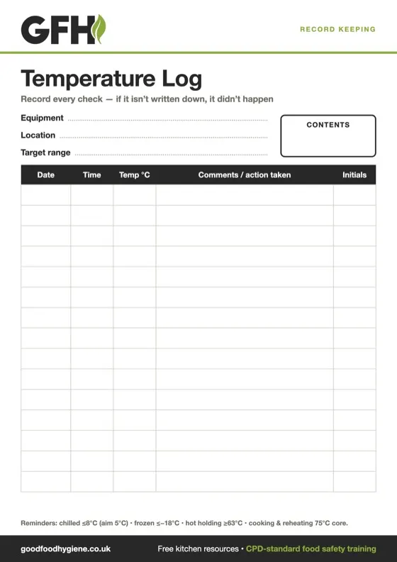 Temperature log sheet, an A4 sign